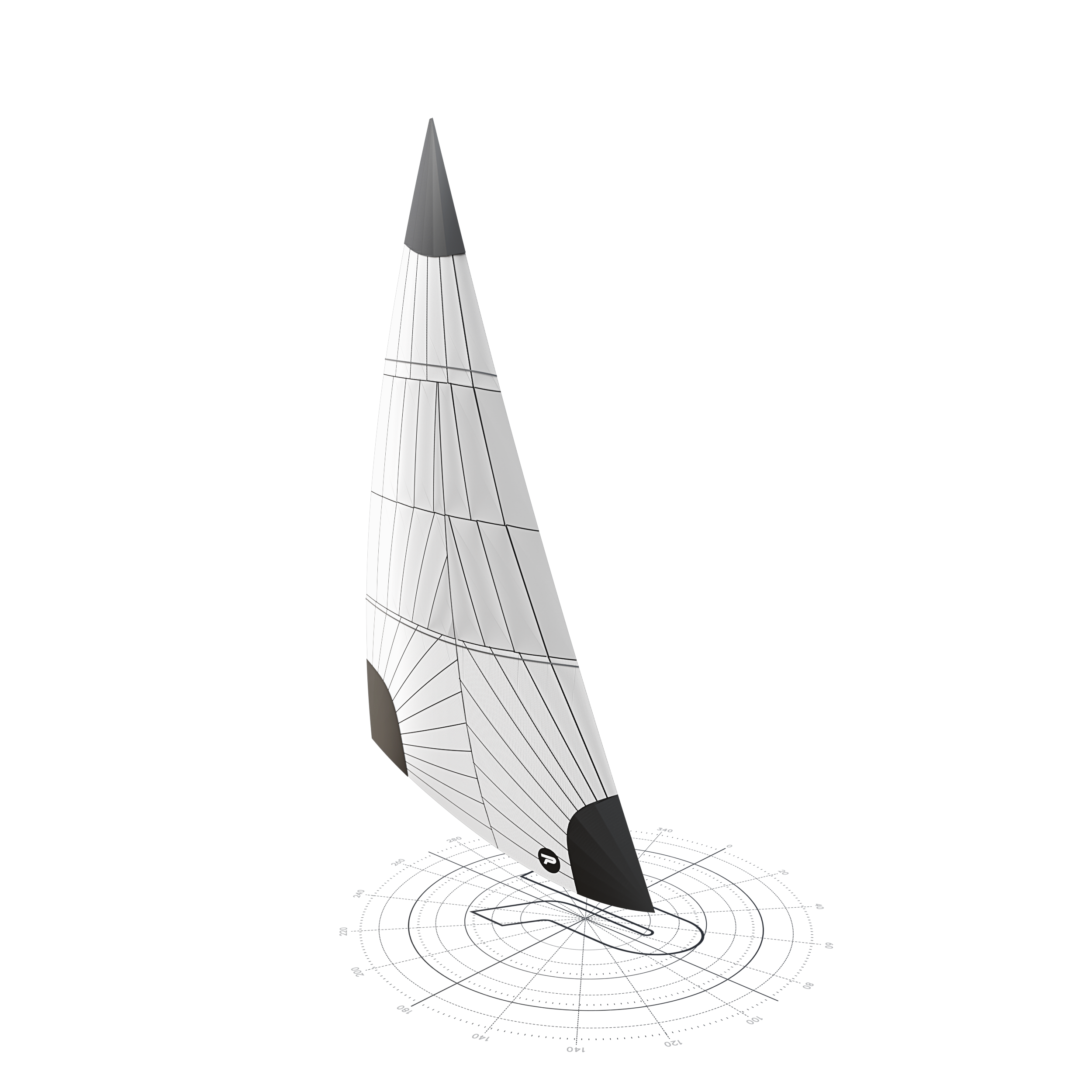 Code 50