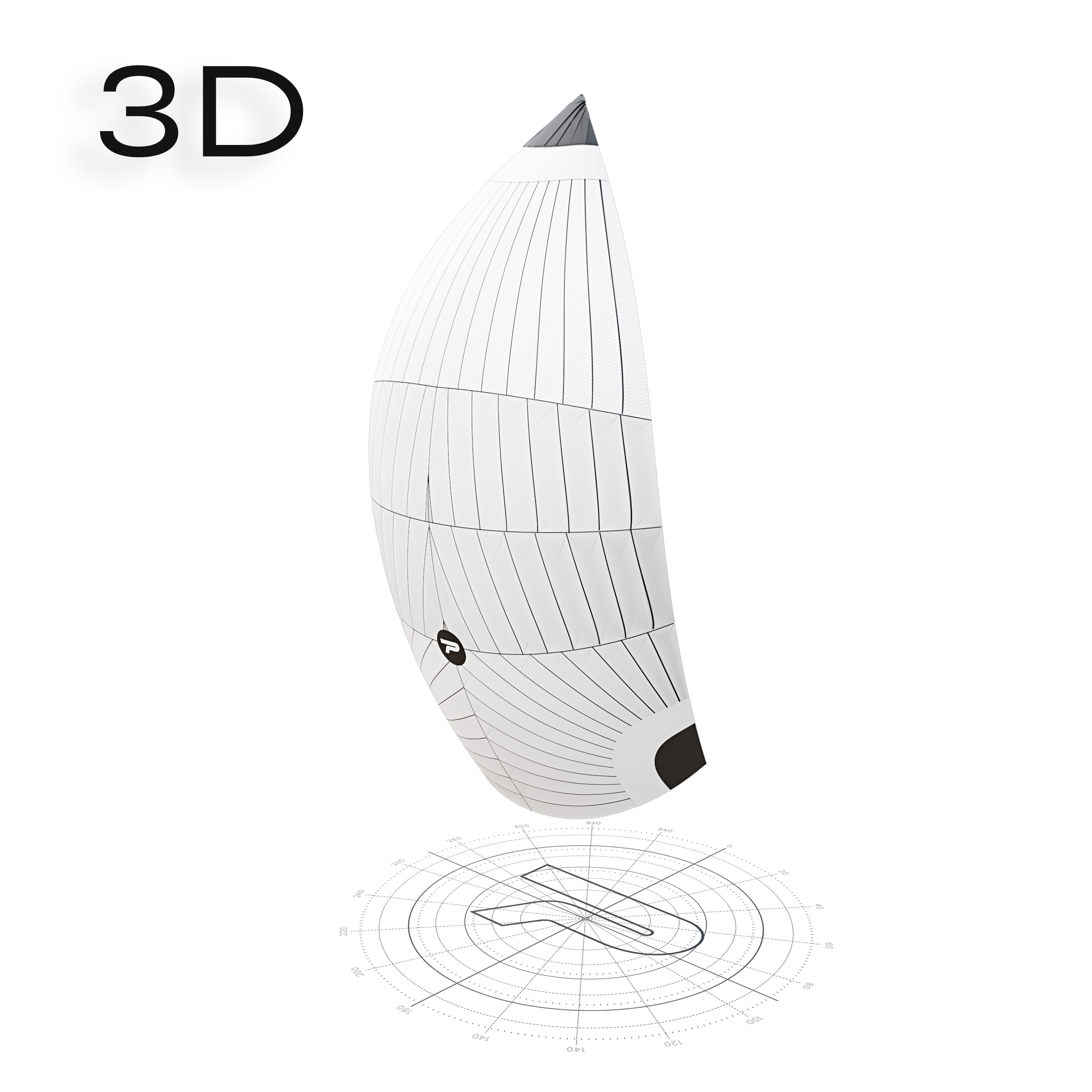 A1 - Spi asymétrique