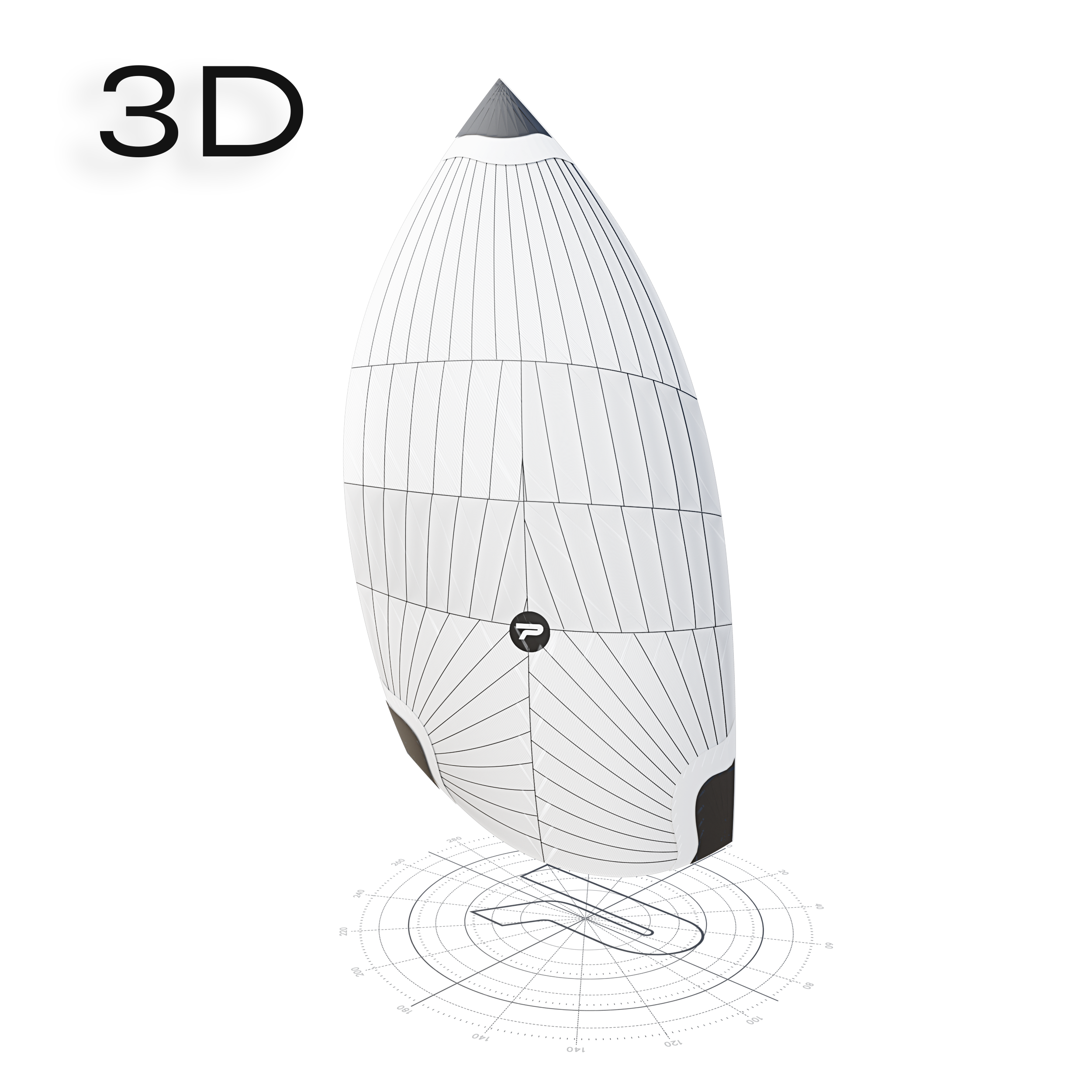 A3 - Spi asymétrique