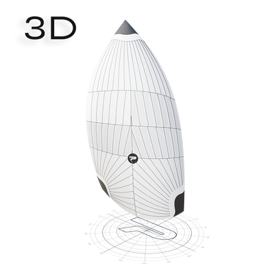 A3 - Spi asymétrique
