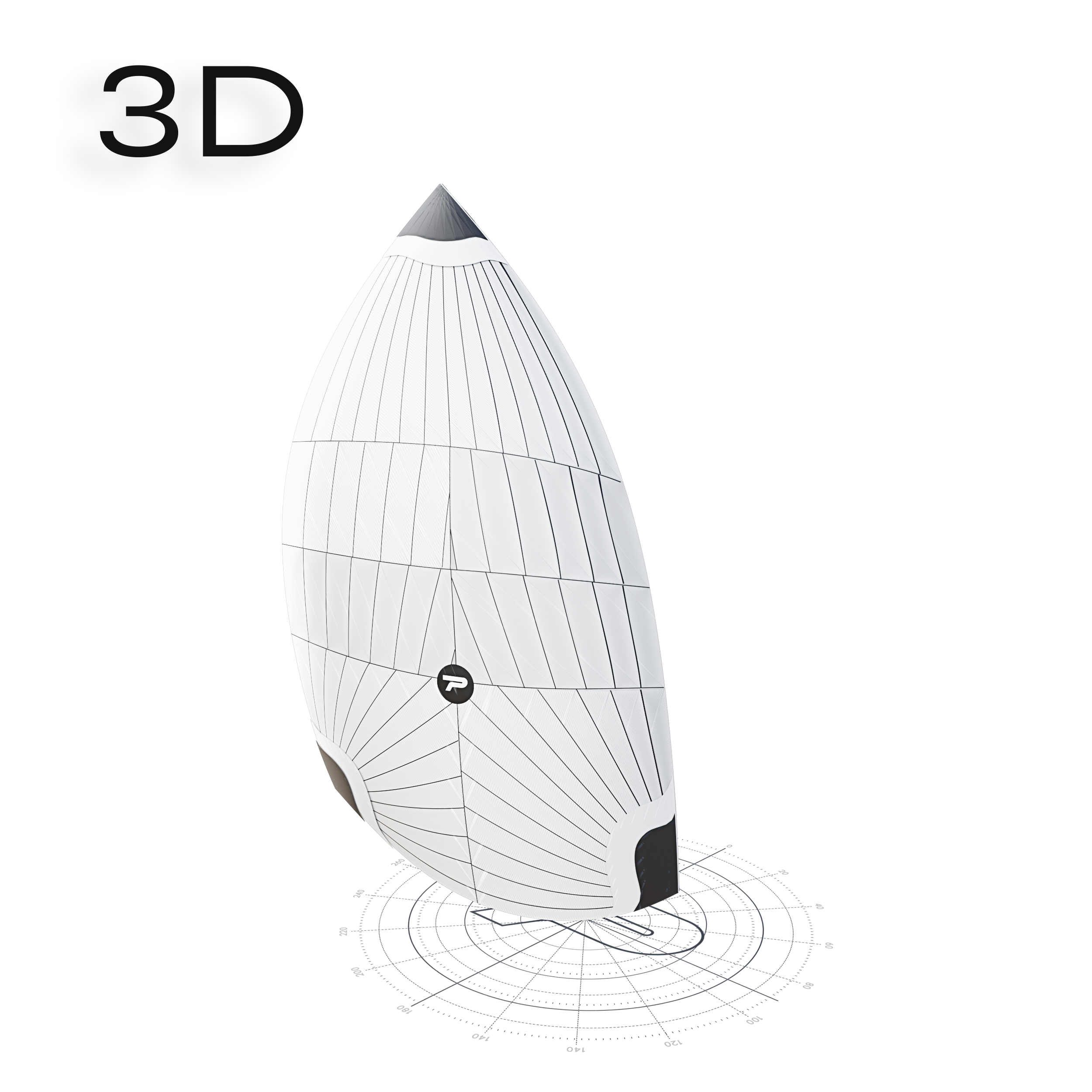 A3 - Spi asymétrique