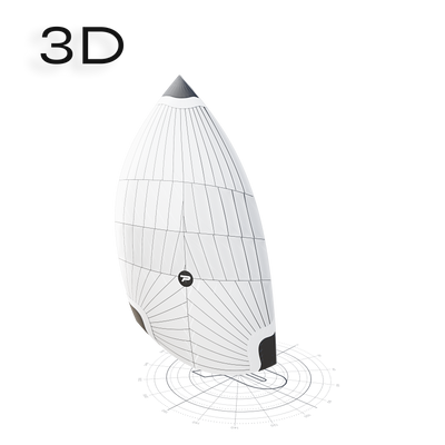 A3 - Spi asymétrique