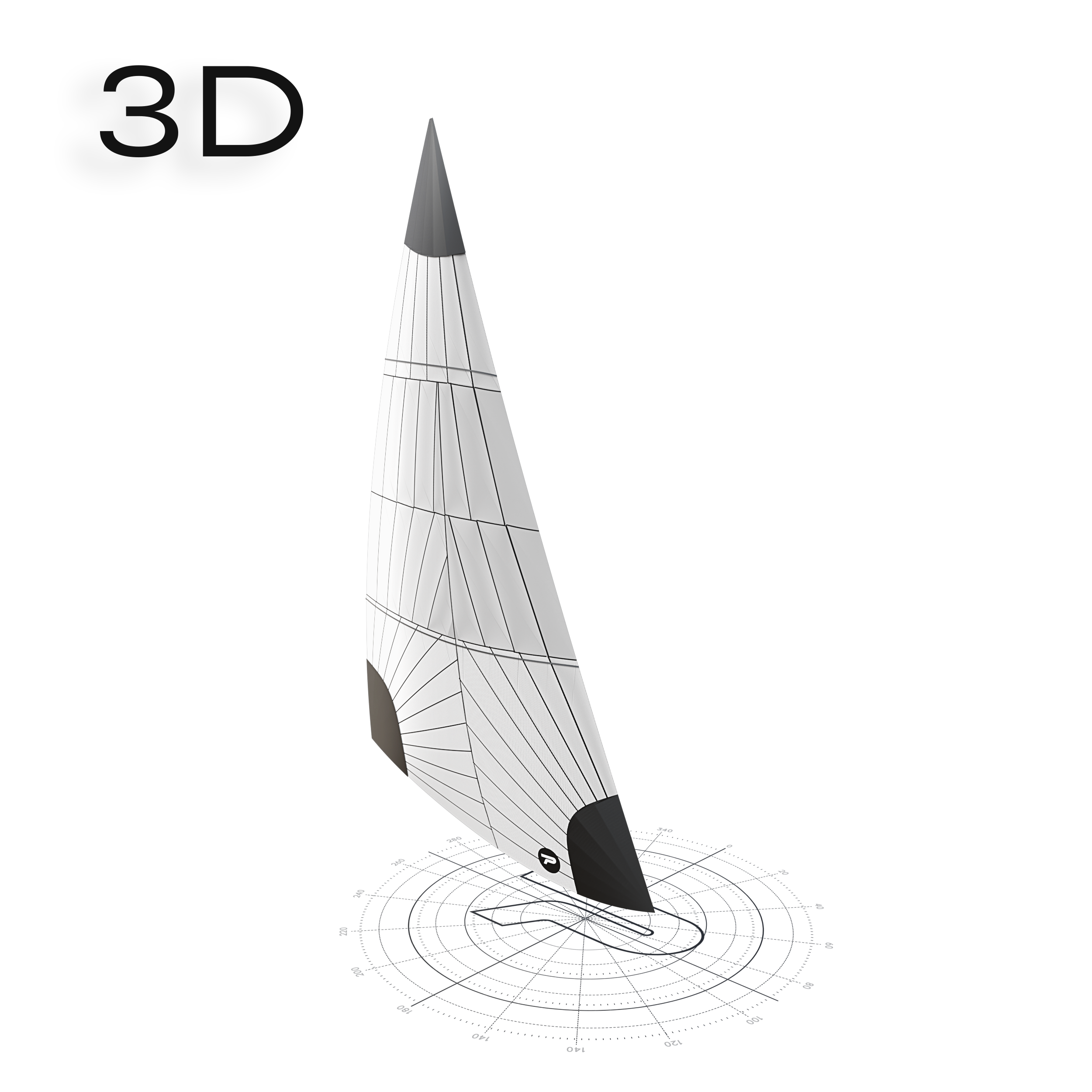 Code 50